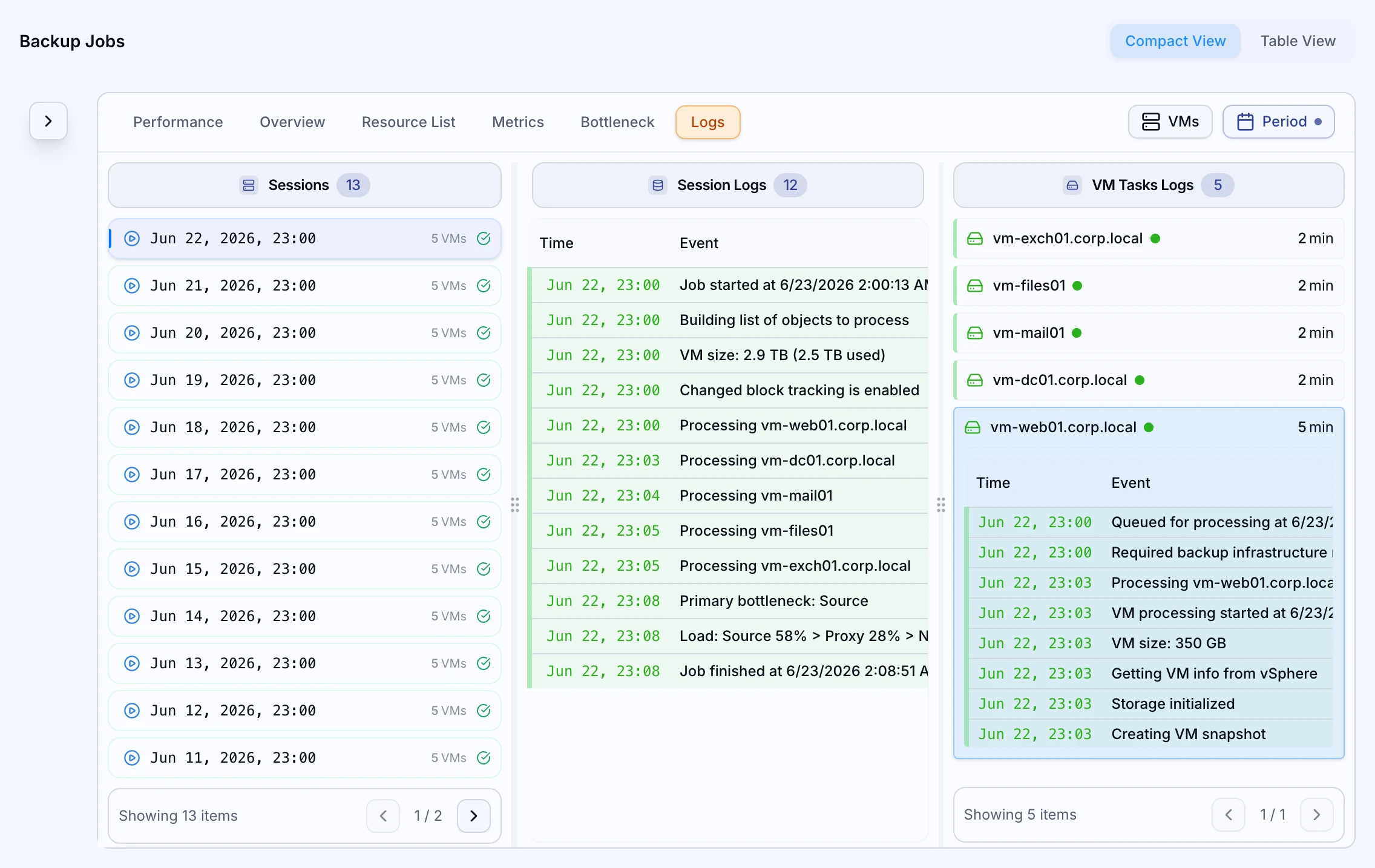 ZeroMON backup job session logs