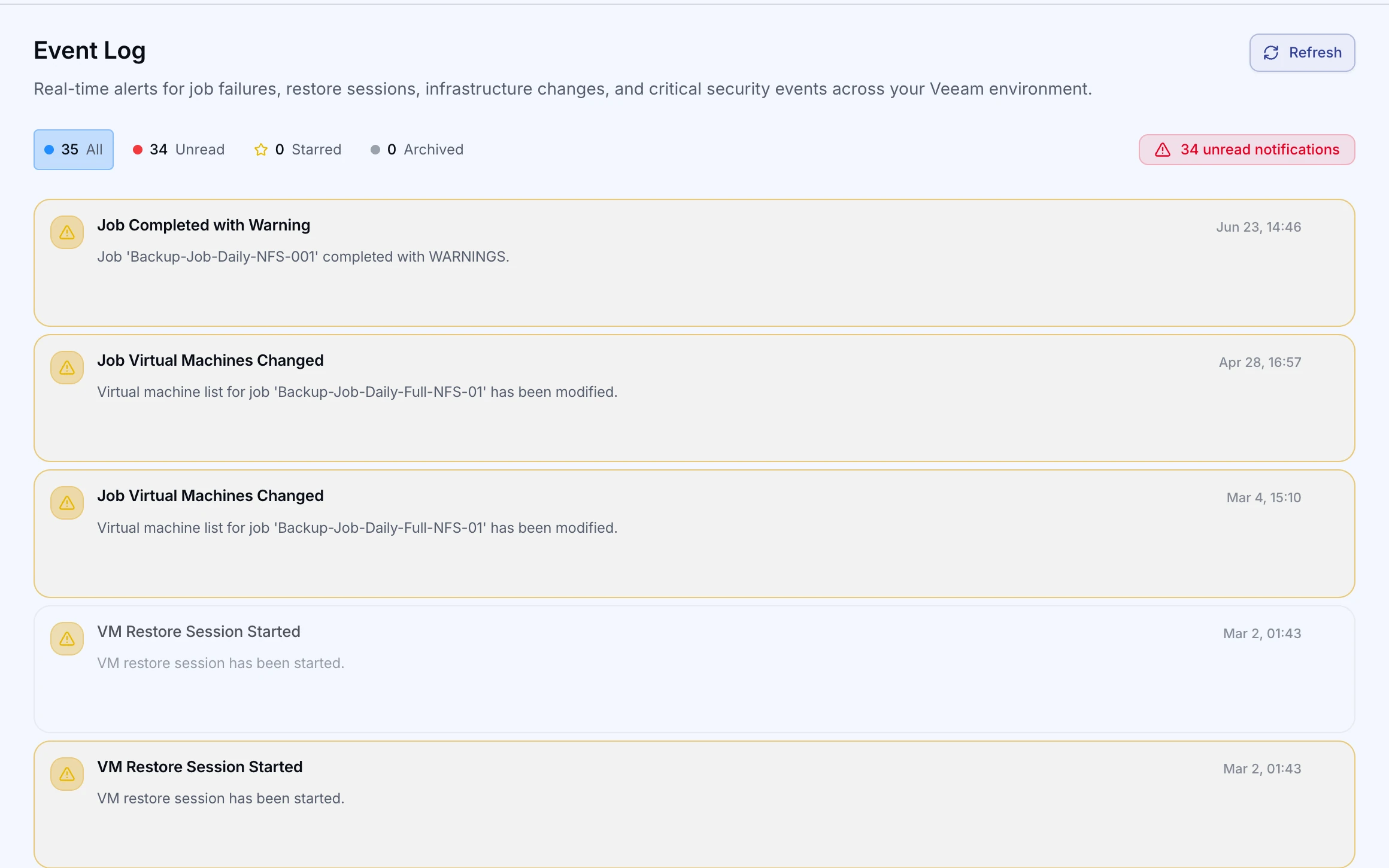 ZeroMON searchable system event log
