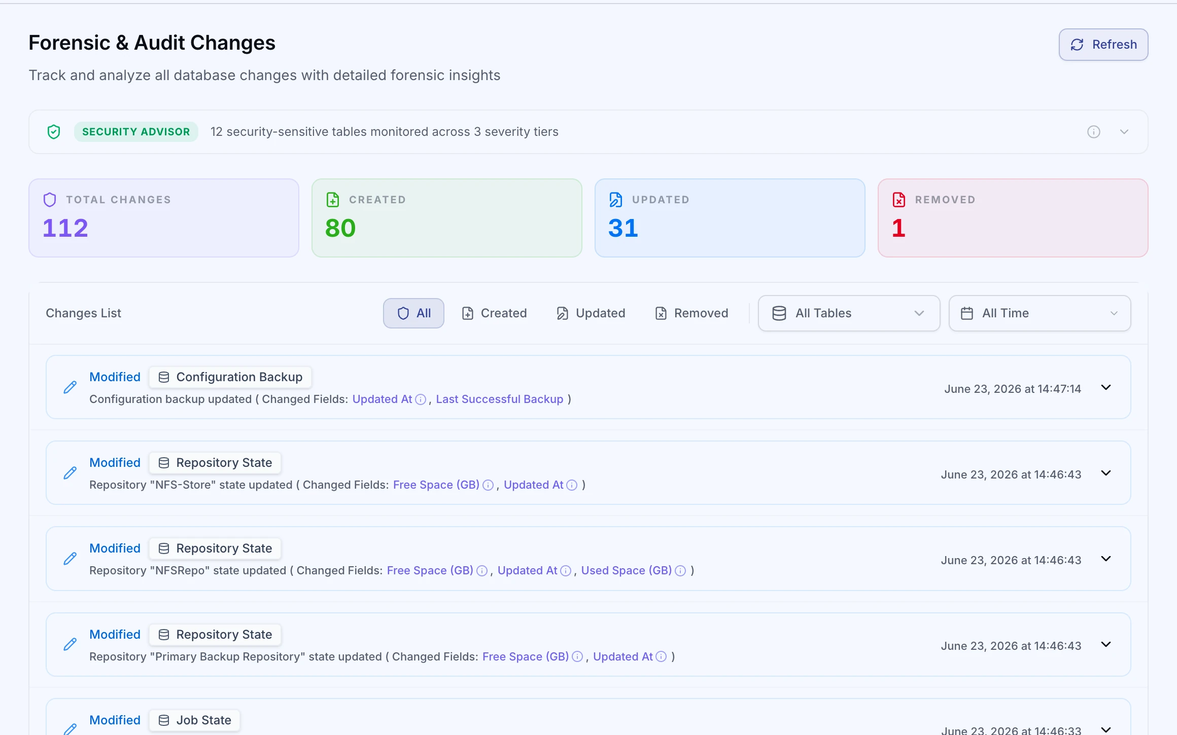 ZeroMON forensic and audit change log