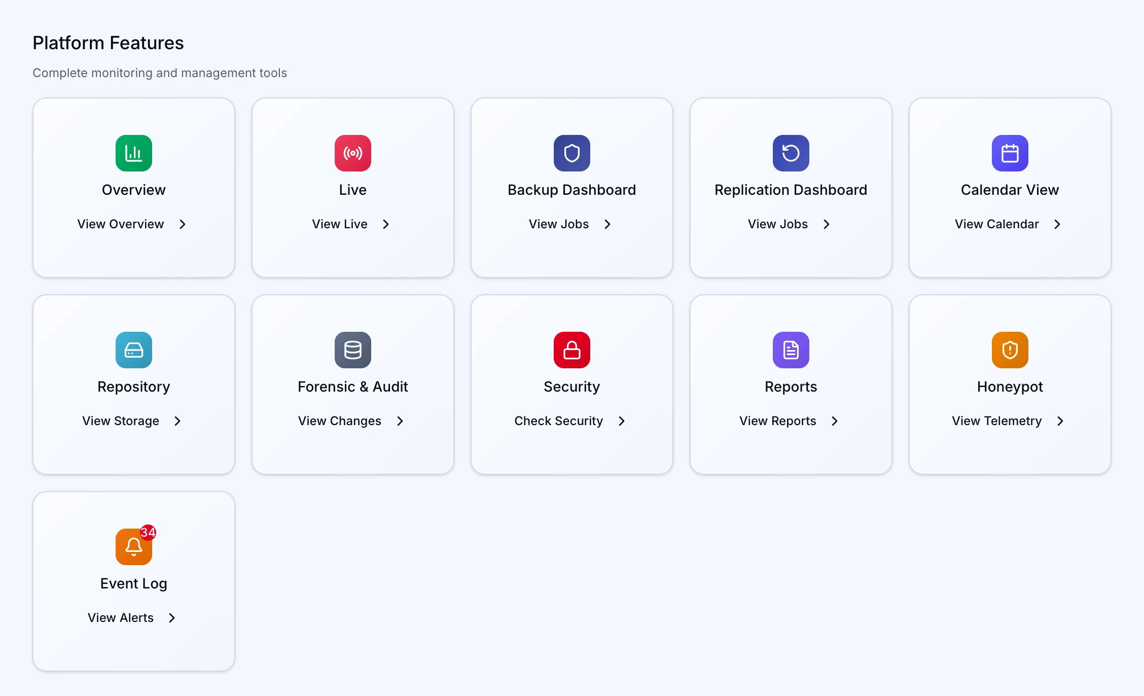 ZeroMON platform features overview