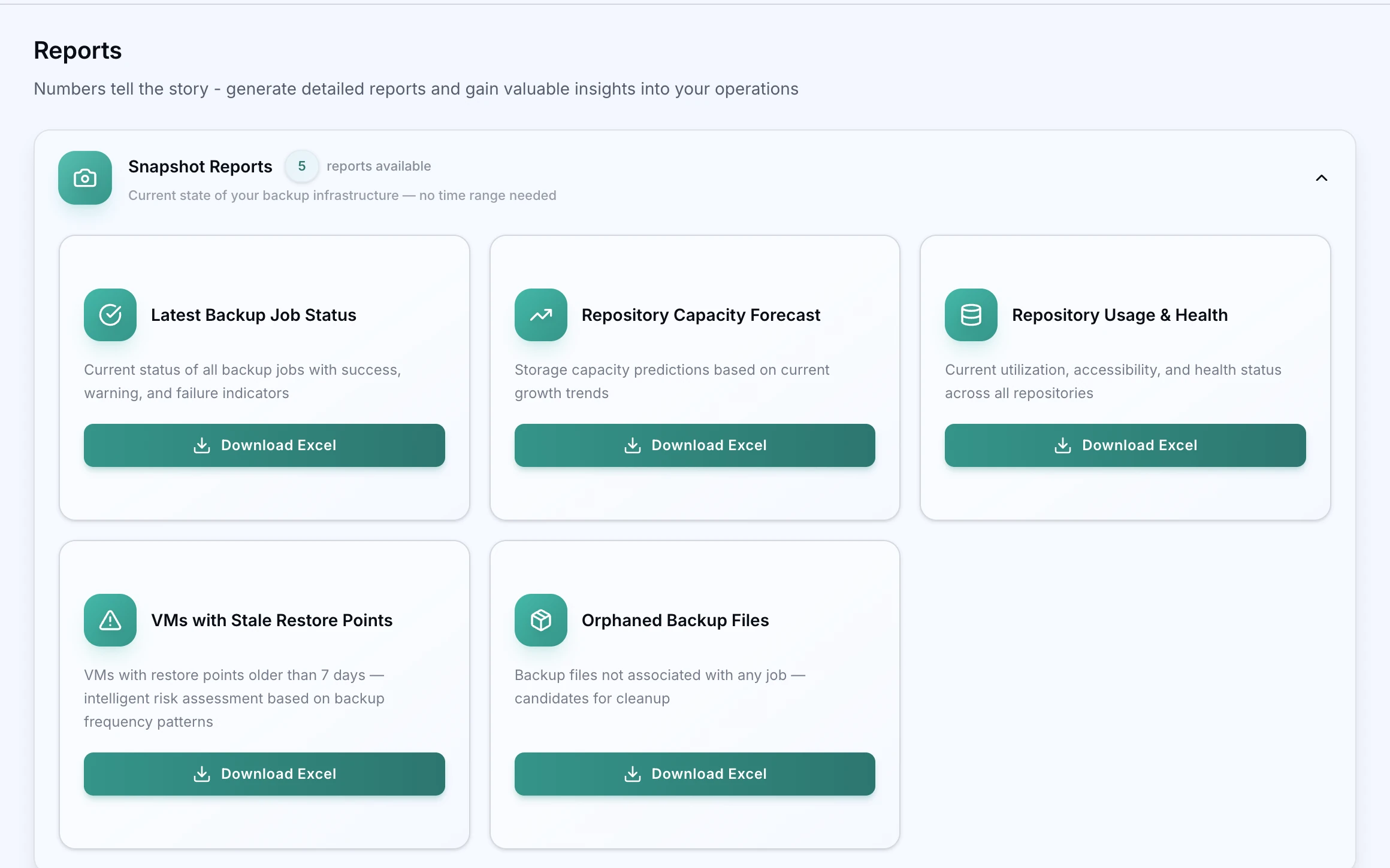 ZeroMON snapshot reports — current-state Excel exports